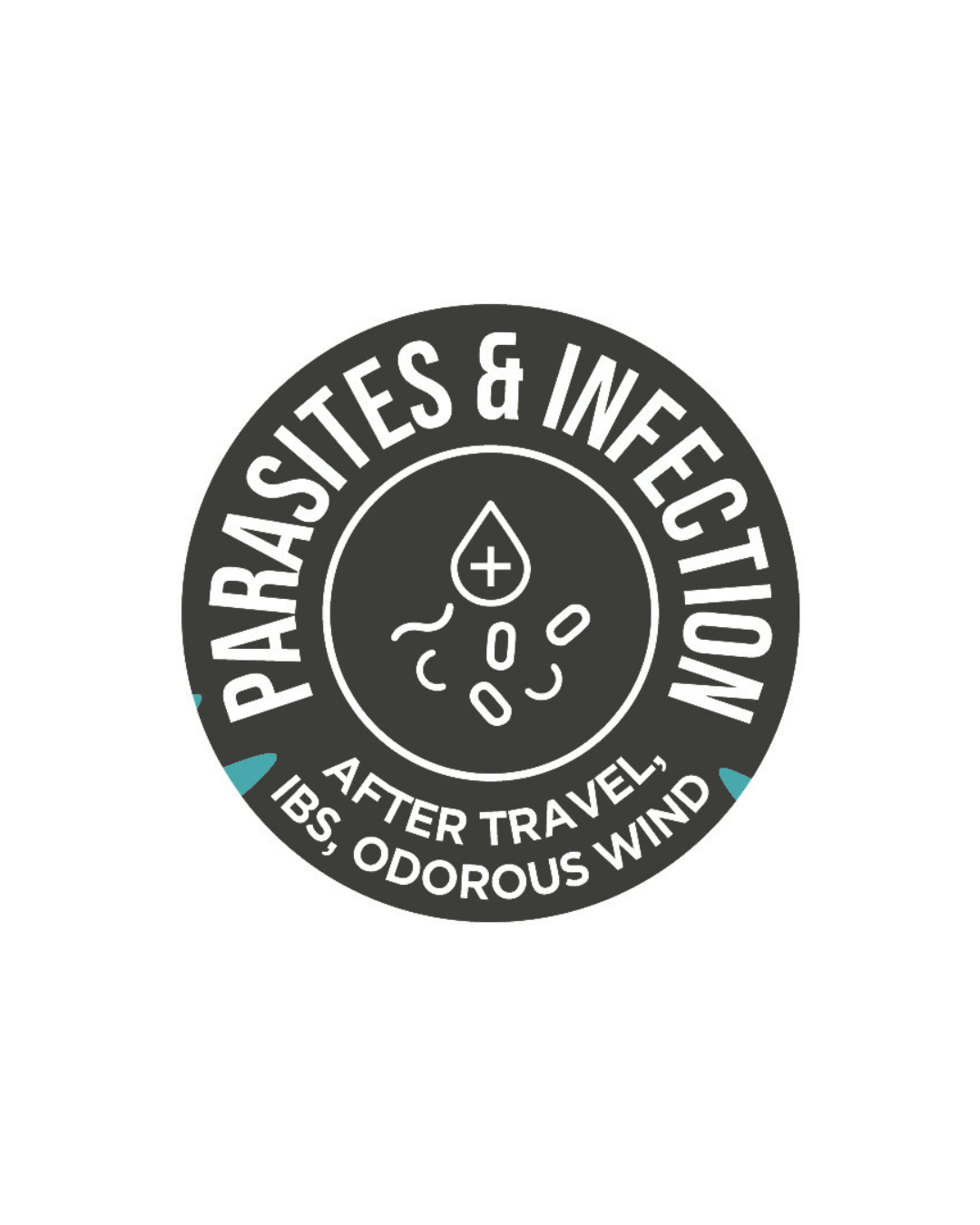 Practitioner only - PARA Reset (Digital Download)