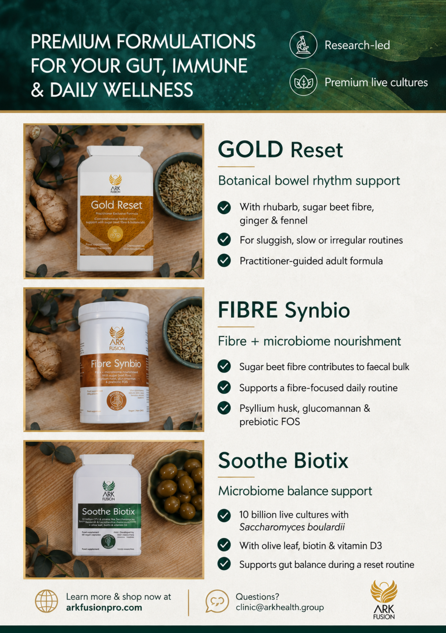 GOLD Reset Practitioner Support Guide