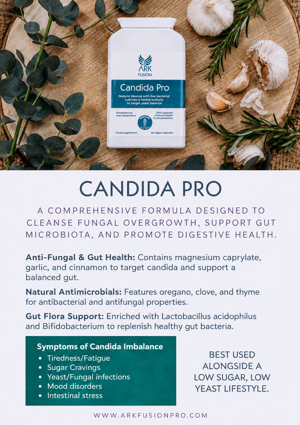 CANDIDA Pro
