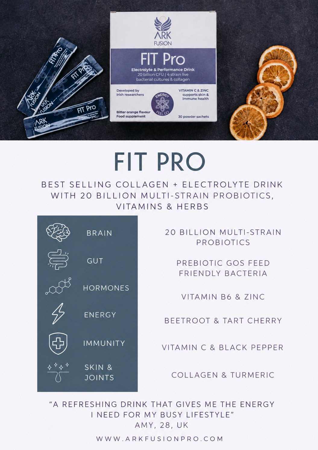 FIT Pro